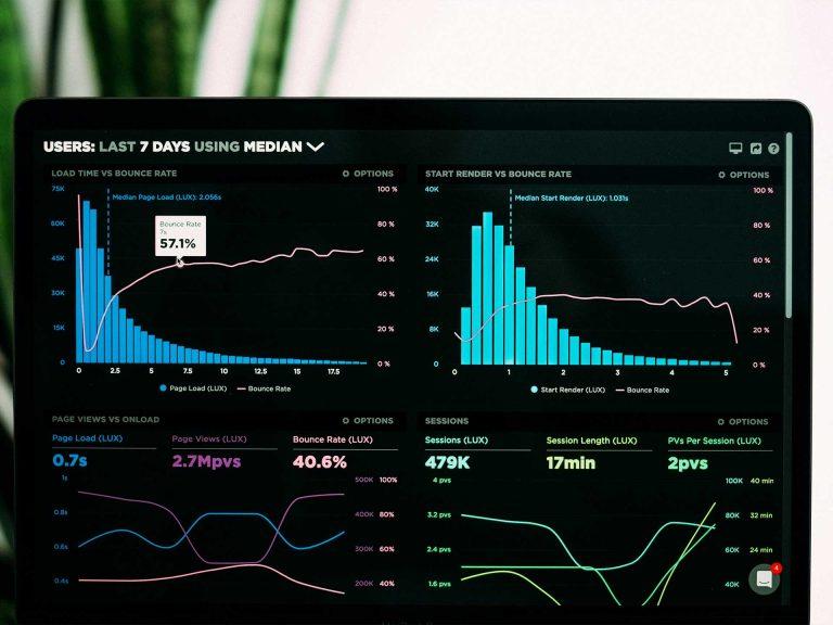 10 Digital Marketing Strategies to Grow Your Business in 2026