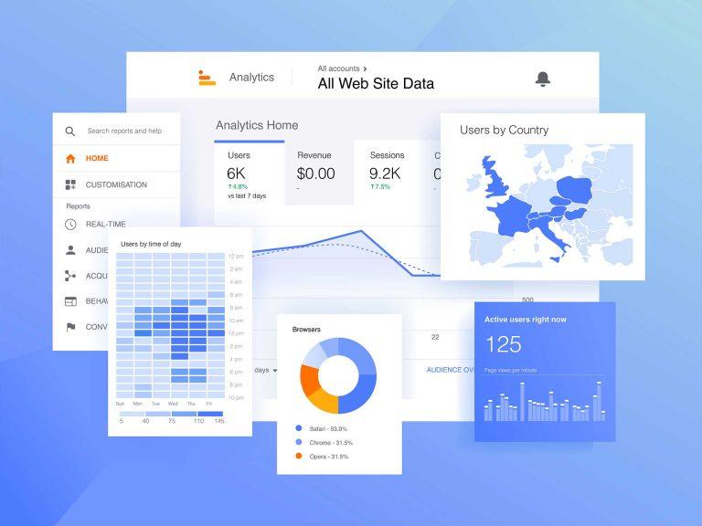 10 Essential Features Every High-Converting Website Must Have