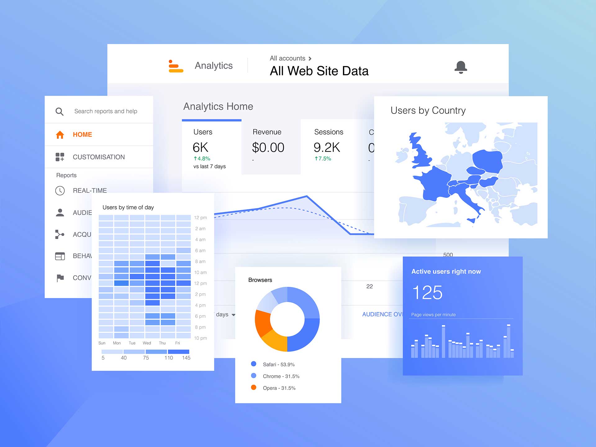 10 Essential Features Every High-Converting Website Must Have