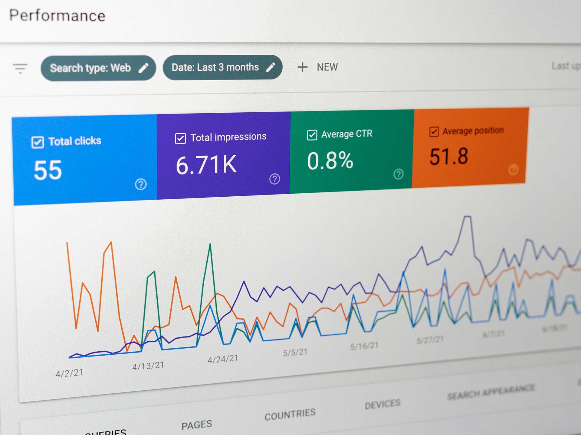 How to Optimise Your Website for Local SEO